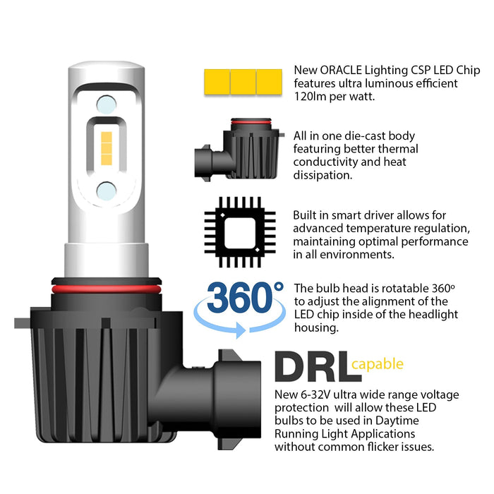 VSeries bulbs specs and features